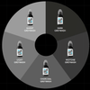 Encre World Famous Limitless –  Greywash Set (5 x 120 ml)
