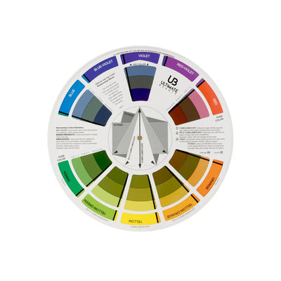 Roue Chromatique Ultimate Beauty