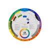 Roue Chromatique Ultimate Beauty