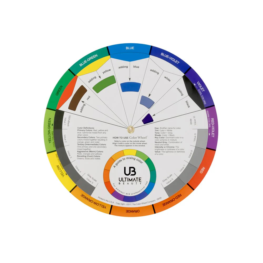 Roue Chromatique Ultimate Beauty